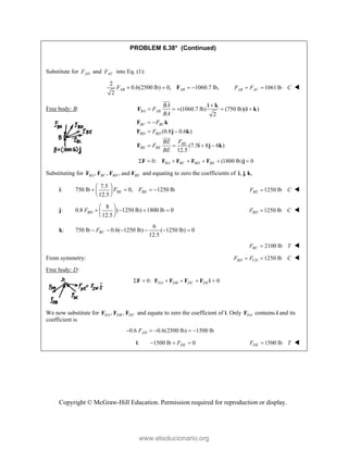 Copyright © McGraw-Hill Education. Permission required for reproduction or display.
PROBLEM 6.38* (Continued)
Substitute for AD
F and AC
F into Eq. (1):
2
0.6(2500 lb) 0, 1060.7 lb,
2
AB AB
F    
F 1061lb
AB AC
F F C
  
Free body: B: (1060.7 lb) (750 lb)( )
2
(0.8 0.6 )
(7.5 8 6 )
12.5
BA AB
BC BC
BD BD
BE
BE BE
BA
F
BA
F
F
F
BE
F
BE

    
 
 
   
i k
F i k
F k
F j k
F i j k




0: (1800 lb) 0
BA BC BD BE
      
F F F F F j
Substituting for , , , and
BA BC BD BE
F F F F and equating to zero the coefficients of , , ,
i j k
i:
7.5
750 lb 0, 1250 lb
12.5
BE BE
F F
 
   
 
 
1250 lb
BE
F C
 
j:
8
0.8 ( 1250 lb) 1800 lb 0
12.5
BD
F
 
   
 
 
1250 lb
BD
F C
 
k:
6
750 lb 0.6( 1250 lb) ( 1250 lb) 0
12.5
BC
F
     
2100 lb
BC
F T
 
From symmetry: 1250 lb
BD CD
F F C
  
Free body: D:
0: 0
DA DB DC DE
     
F F F F F i
We now substitute for , ,
DA DB DC
F F F and equate to zero the coefficient of i. Only DA
F contains i and its
coefficient is
0.6 0.6(2500 lb) 1500 lb
AD
F
    
i: 1500 lb 0
DE
F
   1500 lb
DE
F T
 
www.elsolucionario.org
 
