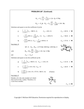 Copyright © McGraw-Hill Education. Permission required for reproduction or display.
PROBLEM 6.40* (Continued)
 ( 1.2 3 0.75 )
3.317
AC
CA AC
F
CA
F
CA
    
F i j k



( 1.8 3 )
3.499
CE
CD CD CE CE
F
CE
F F
CE
     
F k F i k


Substitute and equate to zero the coefficient of , , :
j i k
j:
3
900 N 0,
3.317
AC
F
 
 
 
 
995.1 N
AC
F  995 N
AC
F T
 
i:
1.2 1.8
(995.1) 0, 699.8 N
3.317 3.499
CE CE
F F
     700 N
CE
F C
 
k:
0.75 3
(995.1) ( 699.8) 0
3.317 3.499
CD
F
     375 N
CD
F T
 
Free body: D:
0: (375N) +(900 N) (300 N) 0
DA DE
     
F F F k j k
with ( 1.2 3 2.25 )
3.937
AD
DA AD
F
DA
DA
    
F F i j k


and DE DE
F F
  i
Substitute and equate to zero the coefficient , , :
j i k
j:
3
900 N 0, 1181.1 N
3.937
AD AD
F F
 
   
 
 
1181 N
AD
F C
 
i:
1.2
( 1181.1 N) 0
3.937
DE
F
 
   
 
 
360 N
DE
F T
 
k:
2.25
( 1181.1 N 375 N 300 N 0)
3.937
 
   
 
 
(Checks)
Free body: E:
Member AE is the only member at E which
does not lie in the xz plane. Therefore, it is
a zero-force member.
0
AE
F  
www.elsolucionario.org
 