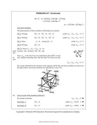 Copyright © McGraw-Hill Education. Permission required for reproduction or display.
PROBLEM 6.41* (Continued)
0: (504 lb) (240 lb) (252 lb)
(275 lb) (240 lb) 0
    
  
F A j k j
i k
(275 lb) (252 lb)
  
A i j 
Zero-force members.
The determination of these members will facilitate our solution.
FB: C: Writing 0, 0, 0
x y z
F F F
      yields 0
BC CD CG
F F F
   
FB: F: Writing 0, 0, 0
x y z
F F F
      yields 0
BF EF FG
F F F
   
FB: A: Since 0,
z
A  writing 0
z
F
  yields 0
AD
F  
FB: H: Writing 0
y
F
  yields 0
DH
F  
FB: D: Since 0,
AD CD DH
F F F
   we
need consider only members DB, DE, and
DG.
Since DE
F is the only force not contained in plane BDG, it must
be zero. Simple reasonings show that the other two forces are also
zero.
0
BD DE DG
F F F
   
The results obtained for the reactions at the supports and for the zero-force members are shown on
the figure below. Zero-force members are indicated by a zero (“0”).
(b) Force in each of the members joined at E.
We already found that 0
 
DE EF
F F 
Free body: A: 0
y
F
  yields 252 lb
AE
F T
 
Free body: H: 0
z
F
  yields 240 lb
EH
F C
 
www.elsolucionario.org
 