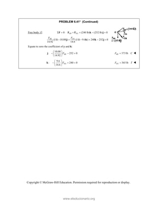 Copyright © McGraw-Hill Education. Permission required for reproduction or display.
PROBLEM 6.41* (Continued)
Free body: E: 0: (240 lb) (252 lb) 0
EB EG
     
F F F k j
(11 10.08 ) (11 9.6 ) 240 252 0
14.92 14.6
EG
BE F
F
     
i j i k k j
Equate to zero the coefficient of y and k:
10.08
: 252 0
14.92
BE
F
 
  
 
 
j 373 lb
BE
F C
 
:
k
9.6
240 0
14.6
EG
F
 
  
 
 
365 lb
EG
F T
 
www.elsolucionario.org
 