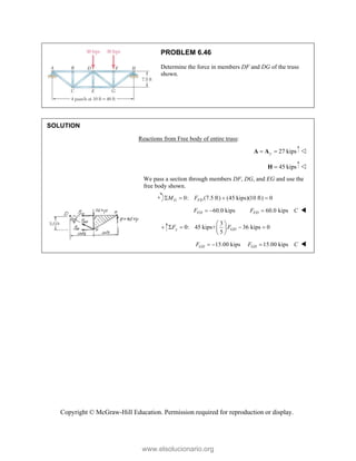 Copyright © McGraw-Hill Education. Permission required for reproduction or display.
PROBLEM 6.46
Determine the force in members DF and DG of the truss
shown.
SOLUTION
Reactions from Free body of entire truss:
27 kips
y
 
A A 
45 kips

H 
We pass a section through members DF, DG, and EG and use the
free body shown.
0: (7.5 ft) (45 kips)(10 ft) 0
G FD
M F
   
60.0 kips
FD
F   60.0 kips
FD
F C
 
3
0: 45 kips+ 36 kips 0
5
y GD
F F
 
   
 
 
15.00 kips
GD
F   15.00 kips
GD
F C
 
www.elsolucionario.org
 