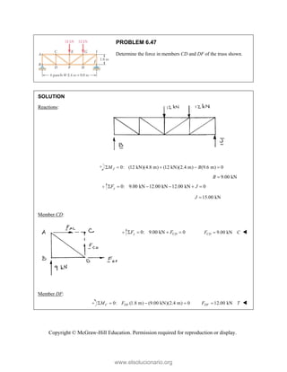 Copyright © McGraw-Hill Education. Permission required for reproduction or display.
PROBLEM 6.47
Determine the force in members CD and DF of the truss shown.
SOLUTION
Reactions:
0: (12 kN)(4.8 m) (12 kN)(2.4 m) (9.6 m) 0
J
M B
    
9.00 kN
B 
0: 9.00 kN 12.00 kN 12.00 kN 0
y
F J
     
15.00 kN
J 
Member CD:
0: 9.00 kN 0
y CD
F F
    9.00 kN
CD
F C
 
Member DF:
0: (1.8 m) (9.00 kN)(2.4 m) 0
C DF
M F
    12.00 kN
DF
F T
 
www.elsolucionario.org
 