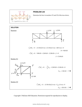 Copyright © McGraw-Hill Education. Permission required for reproduction or display.
PROBLEM 6.48
Determine the force in members FG and FH of the truss shown.
SOLUTION
Reactions:
0: (12 kN)(4.8 m) (12 kN)(2.4 m) (9.6 m) 0
J
M B
    
9.00 kN
B 
0: 9.00 kN 12.00 kN 12.00 kN 0
y
F J
     
15.00 kN
J 
Member FG:
3
0: 12.00 kN 15.00 kN 0
5
y FG
F F
     
5.00 kN
FG
F T
 
Member FH:
0: (15.00 kN)(2.4 m) (1.8 m) 0
G FH
M F
   
20.0 kN
FH
F T
 
www.elsolucionario.org
 