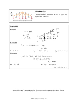 Copyright © McGraw-Hill Education. Permission required for reproduction or display.
PROBLEM 6.51
Determine the force in members DE and DF of the truss
shown when P  20 kips.
SOLUTION
Reactions:
2.5P
 
C K
7.5
tan
18
22.62



 
Member DE:
0: (2.5 )(6 ft) (12 ft) 0
A DE
M P F
   
1.25
DE
F P
 
For 20 kips,
P  1.25(20) 25 kips
DE
F     25.0 kips
DE
F T
 
Member DF:
0: (12 ft) (2.5 )(6 ft) cos (5 ft) 0
E DF
M P P F 
    
12 15 cos22.62 (5 ft) 0
DF
P P F
   
0.65
DF
F P
 
For 20 kips,
P  0.65(20) 13 kips
DF
F    
13.00 kips
DF
F C
 
www.elsolucionario.org
 