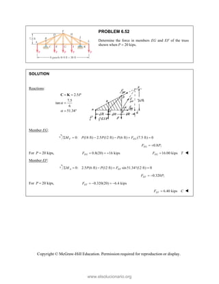 Copyright © McGraw-Hill Education. Permission required for reproduction or display.
PROBLEM 6.52
Determine the force in members EG and EF of the truss
shown when P  20 kips.
SOLUTION
Reactions:
2.5
7.5
tan
6
51.34
P


 

 
C K
Member EG:
0: (18 ft) 2.5 (12 ft) (6 ft) (7.5 ft) 0
F EG
M P P P F
     
0.8 ;
EG
F P
 
For 20 kips,
P  0.8(20) 16 kips
EG
F    16.00 kips
EG
F T
 
Member EF:
0: 2.5 (6 ft) (12 ft) sin 51.34 (12 ft) 0
A EF
M P P F
     
0.320 ;
EF
F P
 
For 20 kips,
P  0.320(20) 6.4 kips
EF
F    
6.40 kips
EF
F C
 
www.elsolucionario.org
 