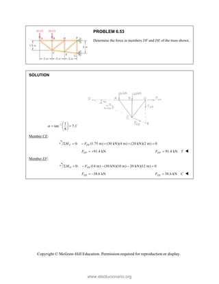 Copyright © McGraw-Hill Education. Permission required for reproduction or display.
PROBLEM 6.53
Determine the force in members DF and DE of the truss shown.
SOLUTION
1 1
tan 7.1
8
   
 
 
 

Member CE:
0: (1.75 m) (30 kN)(4 m) (20 kN)(2 m) 0
F DF
M F
     
91.4 kN
DF
F   91.4 kN
DF
F T
 
Member EF:
0: (14 m) (30 kN)(10 m) 20 kN)(12 m) 0
O DE
M F
     
38.6 kN
DE
F   38.6 kN
DE
F C
 
www.elsolucionario.org
 