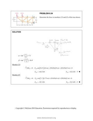Copyright © McGraw-Hill Education. Permission required for reproduction or display.
PROBLEM 6.54
Determine the force in members CD and CE of the truss shown.
SOLUTION
1
1
1
tan 7.1
8
1.5
tan 36.9
2




 
 
 
 
 
 
 
 


Member CE:
 
0: sin 36.9 (14 m) (30 kN)(10 m) (20 kN)(12 m) 0
O CD
M F
    

64.2 kN
CD
F   64.2 kN
CD
F T
 
Member EF:
 
0: cos 7.1 (1.75 m) (30 kN)(4 m) (20 kN)(2 m) 0
O CE
M F
    

92.1 kN
CE
F   92.1 kN
CE
F C
 
www.elsolucionario.org
 