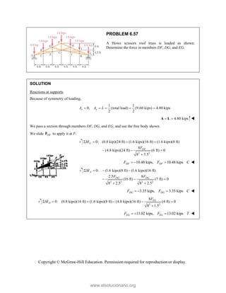 Copyright © McGraw-Hill Education. Permission required for reproduction or display.
PROBLEM 6.57
A Howe scissors roof truss is loaded as shown.
Determine the force in members DF, DG, and EG.
SOLUTION
Reactions at supports.
Because of symmetry of loading,
1 1
0, (total load) (9.60 kips) 4.80 kips
2 2
x y
A A L
    
4.80 kips
 
A L 
We pass a section through members DF, DG, and EG, and use the free body shown.
We slide DF
F to apply it at F:
2 2
0: (0.8 kip)(24 ft) (1.6 kips)(16 ft) (1.6 kips)(8 ft)
8
(4.8 kips)(24 ft) (6 ft) 0
8 3.5
G
DF
M
F
   
  

10.48 kips, 10.48 kips
DF DF
F F C
   
2 2 2 2
0: (1.6 kips)(8 ft) (1.6 kips)(16 ft)
2.5 8
(16 ft) (7 ft) 0
8 2.5 8 2.5
A
DG DG
M
F F
   
  
 
3.35 kips, 3.35 kips
DG DG
F F C
   
2 2
8
0: (0.8 kips)(16 ft) (1.6 kips)(8 ft) (4.8 kips)(16 ft) (4 ft) 0
8 1.5
EG
D
F
M
     

 13.02 kips, 13.02 kips
EG EG
F F T
   
www.elsolucionario.org
 