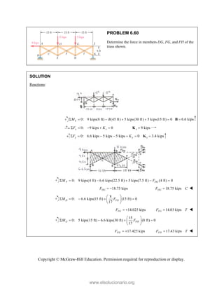 Copyright © McGraw-Hill Education. Permission required for reproduction or display.
PROBLEM 6.60
Determine the force in members DG, FG, and FH of the
truss shown.
SOLUTION
Reactions:
0: 9 kips(8 ft) (45 ft) 5 kips(30 ft) 5 kips(15 ft) 0
k
M B
      6.6 kips

B
0: 9 kips 0 9 kips
x x x
F K
     
K
0: 6.6 kips 5 kips 5 kips 0 3.4 kips
y y y
F K
      
K
0: 9 kips(4 ft) 6.6 kips(22.5 ft) 5 kips(7.5 ft) (4 ft) 0
F DG
M F
     
18.75 kips
DG
F   18.75 kips
DG
F C
 
8
0: 6.6 kips(15 ft) (15 ft) 0
17
D FG
M F
 
    
 
 
14.025 kips
FG
F   14.03 kips
FG
F T
 

15
0: 5 kips(15 ft) 6.6 kips(30 ft) (8 ft) 0
17
G FH
M F
 
    
 
 

 17.425 kips
FH
F    17.43 kips
FH
F T
 
www.elsolucionario.org
 