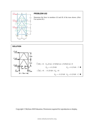 Copyright © McGraw-Hill Education. Permission required for reproduction or display.
PROBLEM 6.62
Determine the force in members GJ and IK of the truss shown. (Hint:
Use section bb.)
SOLUTION
0: (4 m) (5 kN)(6 m) (5 kN)(3 m) 0
I GJ
M F
    
11.25 kN
GJ
F   11.25 kN
GJ
F T
 
0: 11.25 kN 0
y IK
F F
    
11.25 kN
IK
F   11.25 kN
IK
F C
 
www.elsolucionario.org
 