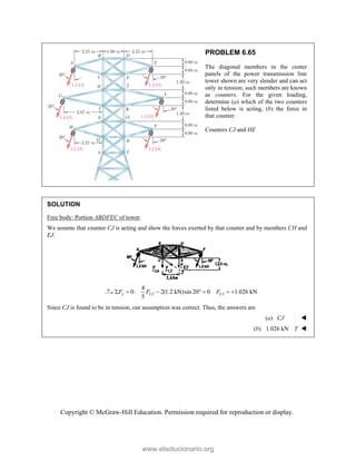 Copyright © McGraw-Hill Education. Permission required for reproduction or display.
PROBLEM 6.65
The diagonal members in the center
panels of the power transmission line
tower shown are very slender and can act
only in tension; such members are known
as counters. For the given loading,
determine (a) which of the two counters
listed below is acting, (b) the force in
that counter.
Counters CJ and HE
SOLUTION
Free body: Portion ABDFEC of tower.
We assume that counter CJ is acting and show the forces exerted by that counter and by members CH and
EJ.
4
0: 2(1.2 kN)sin 20 0 1.026 kN
5
x CJ CJ
F F F
      
Since CJ is found to be in tension, our assumption was correct. Thus, the answers are
(a) CJ 
(b) 1.026 kN T 
www.elsolucionario.org
 