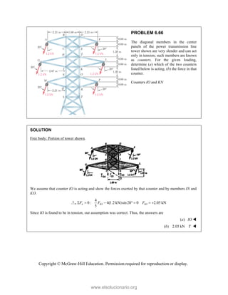 Copyright © McGraw-Hill Education. Permission required for reproduction or display.
PROBLEM 6.66
The diagonal members in the center
panels of the power transmission line
tower shown are very slender and can act
only in tension; such members are known
as counters. For the given loading,
determine (a) which of the two counters
listed below is acting, (b) the force in that
counter.
Counters IO and KN
SOLUTION
Free body: Portion of tower shown.
We assume that counter IO is acting and show the forces exerted by that counter and by members IN and
KO.
4
0: 4(1.2 kN)sin 20 0 2.05 kN
5
x IO IO
F F F
      
Since IO is found to be in tension, our assumption was correct. Thus, the answers are
(a) IO 
(b) 2.05 kN T 
www.elsolucionario.org
 