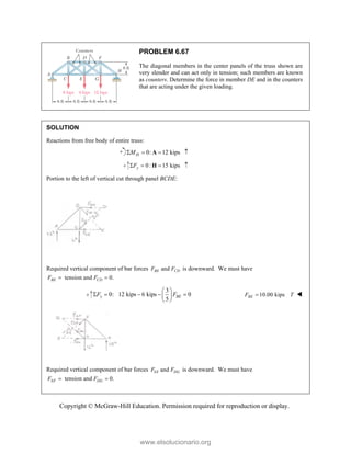 Copyright © McGraw-Hill Education. Permission required for reproduction or display.
PROBLEM 6.67
The diagonal members in the center panels of the truss shown are
very slender and can act only in tension; such members are known
as counters. Determine the force in member DE and in the counters
that are acting under the given loading.
SOLUTION
Reactions from free body of entire truss:
0: 12 kips
H
M
   
A
0 : 15 kips
y
F
   
H
Portion to the left of vertical cut through panel BCDE:
Required vertical component of bar forces and
BE CD
F F is downward. We must have
tension and 0.
BE CD
F F
 
3
0: 12 kips 6 kips 0
5
y BE
F F
 
    
 
 
10.00 kips
BE
F T
 

Required vertical component of bar forces EF and DG
F F is downward. We must have
tension and 0.
EF DG
F F
 

www.elsolucionario.org
 