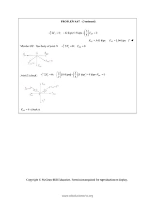 Copyright © McGraw-Hill Education. Permission required for reproduction or display.
PROBLEM 6.67 (Continued)
3
0: 12 kips+15 kips 0
5
y EF
F F
 
    
 
 
5.00 kips
EF
F  5.00 kips
EF
F T
 
Member DE: Free body of joint D 0: 0
y DE
F F
  
Joint E: (check)    
3 3
0 : 10 kips 5 kips 9 kips+ 0
5 5
y DE
F F
   
    
   
   
0 (checks)
DE
F 
www.elsolucionario.org
 