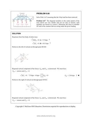 Copyright © McGraw-Hill Education. Permission required for reproduction or display.
PROBLEM 6.68
Solve Prob. 6.67 assuming that the 9-kip load has been removed.
Problem 6.67 The diagonal members in the center panels of the
truss shown are very slender and can act only in tension; such
members are known as counters. Determine the force in member
DE and in the counters that are acting under the given loading.
SOLUTION
Reactions from free body of entire truss:
0: 7.5 kips
H
M
   
A
0 : 10.5 kips
y
F
   
H
Portion to the left of vertical cut through panel BCDE:
Required vertical component of bar forces and
BE CD
F F is downward. We must have
tension and 0.
BE CD
F F
 
3
0: 7.5 kips 6 kips 0
5
y BE
F F
 
    
 
 
2.50 kips
BE
F T
 
Portion to the right of vertical cut through panel DFEG:

Required vertical component of bar forces EF and DG
F F is downward. We must have
tension and 0.
DG EF
F F
 

www.elsolucionario.org
 