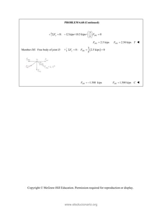 Copyright © McGraw-Hill Education. Permission required for reproduction or display.
PROBLEM 6.68 (Continued)

3
0: 12 kips+10.5 kips+ 0
5
y DG
F F
 
   
 
 
2.5 kips
DG
F  2.50 kips
DG
F T
 
Member DE: Free body of joint D  
3
0: 2.5 kips 0
5
y DE
F F
   
1.500 kips
DE
F   1.500 kips
DE
F C
 
www.elsolucionario.org
 