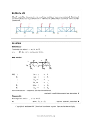Copyright © McGraw-Hill Education. Permission required for reproduction or display.
PROBLEM 6.70
Classify each of the structures shown as completely, partially, or improperly constrained; if completely
constrained, further classify as determinate or indeterminate. (All members can act both in tension and in
compression.)
SOLUTION
Structure (a):
Nonsimple truss with 4,
r  16,
m  10,
n 
so 20 2 ,
m r n
   but we must examine further.
FBD Sections:
FBD I: 0
A
M
   1
T
II: 0
x
F
   2
T
I: 0
x
F
   x
A
I: 0
y
F
   y
A
II: 0
E
M
   y
C
II: 0
y
F
   y
E
Since each section is a simple truss with reactions determined,
structure is completely constrained and determinate. 
Structure (b):
Nonsimple truss with 3,
r  16,
m  10,
n 
so 19 2 20
m r n
    Structure is partially constrained. 
www.elsolucionario.org
 