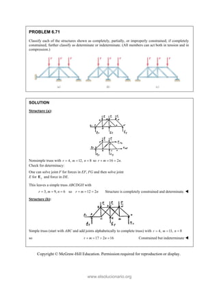Copyright © McGraw-Hill Education. Permission required for reproduction or display.
PROBLEM 6.71
Classify each of the structures shown as completely, partially, or improperly constrained; if completely
constrained, further classify as determinate or indeterminate. (All members can act both in tension and in
compression.)
SOLUTION
Structure (a):
Nonsimple truss with 4,
r  12,
m  8
n  so 16 2 .
r m n
  
Check for determinacy:
One can solve joint F for forces in EF, FG and then solve joint
E for y
E and force in DE.
This leaves a simple truss ABCDGH with
3, 9, 6 so 12 2
r m n r m n
      Structure is completely constrained and determinate. 
Structure (b):
Simple truss (start with ABC and add joints alphabetically to complete truss) with 4,
r  13,
m  8
n 
so 17 2 16
r m n
    Constrained but indeterminate 
www.elsolucionario.org
 
