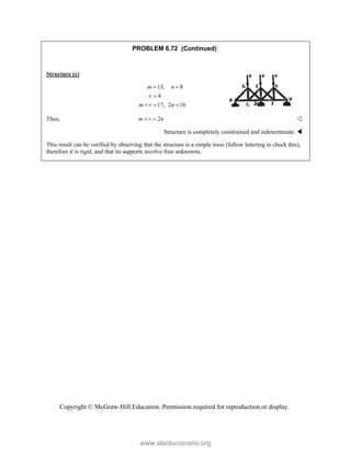 Copyright © McGraw-Hill Education. Permission required for reproduction or display.
PROBLEM 6.72 (Continued)
Structure (c)
13, 8
4
17, 2 16
m n
r
m r n
 

  
Thus, 2
m r n
  
Structure is completely constrained and indeterminate. 
This result can be verified by observing that the structure is a simple truss (follow lettering to check this),
therefore it is rigid, and that its supports involve four unknowns.
www.elsolucionario.org
 