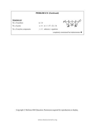 Copyright © McGraw-Hill Education. Permission required for reproduction or display.
PROBLEM 6.74 (Continued)
Structure (c):
No. of members 13
m 
No. of joints 8 17 2 16
n m r n
    
No. of reaction components 4 unknows equations
r  
completely constrained but indeterminate 
www.elsolucionario.org
 