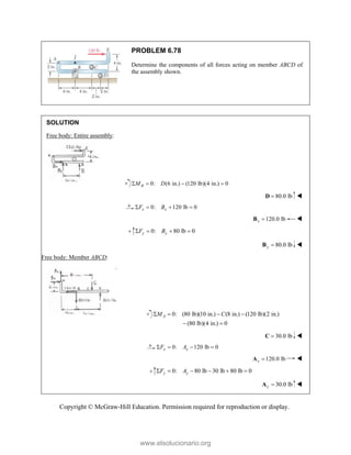Copyright © McGraw-Hill Education. Permission required for reproduction or display.
PROBLEM 6.78
Determine the components of all forces acting on member ABCD of
the assembly shown.
SOLUTION
Free body: Entire assembly:
0: (6 in.) (120 lb)(4 in.) 0
B
M D
   
80.0 lb

D 
0: 120 lb 0
x x
F B
   
120.0 lb
x 
B 
0: 80 lb 0
y y
F B
   
80.0 lb
y 
B 
Free body: Member ABCD:
0: (80 lb)(10 in.) (8 in.) (120 lb)(2 in.)
(80 lb)(4 in.) 0
A
M C
   
 
30.0 lb

C 
0: 120 lb 0
x x
F A
   
120.0 lb
x 
A 
0: 80 lb 30 lb 80 lb 0
y y
F A
     
30.0 lb
y 
A 
www.elsolucionario.org
 