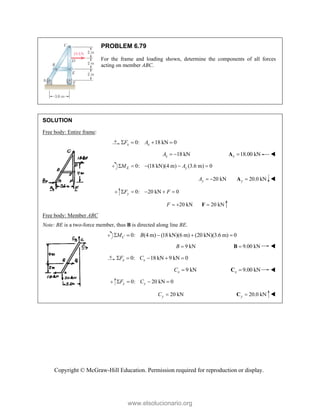 Copyright © McGraw-Hill Education. Permission required for reproduction or display.
PROBLEM 6.79
For the frame and loading shown, determine the components of all forces
acting on member ABC.
SOLUTION
Free body: Entire frame:
0: 18 kN 0
x x
F A
   
18 kN
x
A   18.00 kN
x 
A 
0: (18 kN)(4 m) (3.6 m) 0
E y
M A
    
20 kN
y
A   20.0 kN
y 
A 
0: 20 kN 0
y
F F
    
20 kN
F   20 kN

F
Free body: Member ABC
Note: BE is a two-force member, thus B is directed along line BE.
0: (4 m) (18 kN)(6 m) (20 kN)(3.6 m) 0
C
M B
    
9 kN
B  9.00 kN

B 
0: 18 kN 9 kN 0
x x
F C
    
9 kN
x
C  9.00 kN
x 
C 
0: 20 kN 0
y y
F C
   
20 kN
y
C  20.0 kN

Cy 
www.elsolucionario.org
 