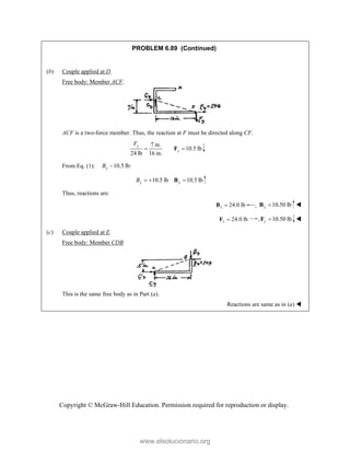Copyright © McGraw-Hill Education. Permission required for reproduction or display.
PROBLEM 6.89 (Continued)
(b) Couple applied at D.
Free body: Member ACF.
ACF is a two-force member. Thus, the reaction at F must be directed along CF.
7 in.
10.5 lb
24 lb 16 in.
y
y
F
 
F
From Eq. (1): 10.5 lb:
y
B 
10.5 lb 10.5 lb
y y
B   
B
Thus, reactions are:
24.0 lb
x 
B , 10.50 lb
y 
B 
24.0 lb
x 
F , 10.50 lb
y 
F 
(c) Couple applied at E.
Free body: Member CDB
This is the same free body as in Part (a).
Reactions are same as in (a) 
www.elsolucionario.org
 