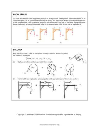 Copyright © McGraw-Hill Education. Permission required for reproduction or display.
PROBLEM 6.90
(a) Show that when a frame supports a pulley at A, an equivalent loading of the frame and of each of its
component parts can be obtained by removing the pulley and applying at A two forces equal and parallel
to the forces that the cable exerted on the pulley. (b) Show that if one end of the cable is attached to the
frame at a Point B, a force of magnitude equal to the tension in the cable should also be applied at B.
SOLUTION
First note that, when a cable or cord passes over a frictionless, motionless pulley,
the tension is unchanged.
1 2 1 2
0: 0
C
M rT rT T T
    
(a) Replace each force with an equivalent force-couple.
(b) Cut the cable and replace the forces on pulley with equivalent pair of forces at A as above.

www.elsolucionario.org
 