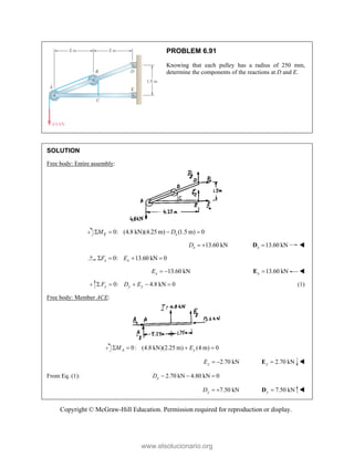 Copyright © McGraw-Hill Education. Permission required for reproduction or display.
PROBLEM 6.91
Knowing that each pulley has a radius of 250 mm,
determine the components of the reactions at D and E.
SOLUTION
Free body: Entire assembly:
0: (4.8 kN)(4.25 m) (1.5 m) 0
E x
M D
   
13.60 kN
x
D   13.60 kN
x 
D 
0: 13.60 kN 0
x x
F E
   
13.60 kN
x
E   13.60 kN
x 
E 
0: 4.8 kN 0
y y y
F D E
     (1)
Free body: Member ACE:
0: (4.8 kN)(2.25 m) (4 m) 0
A y
M E
   
2.70 kN
y
E   2.70 kN
y 
E 
From Eq. (1): 2.70 kN 4.80 kN 0
y
D   
7.50 kN
y
D   7.50 kN
y 
D 
www.elsolucionario.org
 