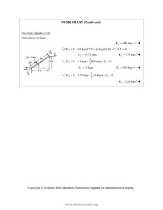 Copyright © McGraw-Hill Education. Permission required for reproduction or display.
PROBLEM 6.93 (Continued)
Free body: Member CDE:
From above, we have
4.00 kips
x 
C 
0: (10 kips)(7 ft) (4 kips)(6 ft) (8 ft) 0
E y
M C
    
5.75 kips,
y
C   5.75 kips
y 
C 
3
0: 4 kips (10 kips) 0
5
x x
F E
     
2 kips,
x
E   2.00 kips
x 
E 
4
0: 5.75 kips (10 kips) 0,
5
y y
F E
    
2.25 kips
y 
E 
www.elsolucionario.org
 