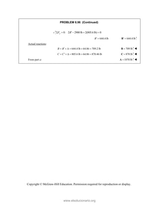 Copyright © McGraw-Hill Education. Permission required for reproduction or display.
PROBLEM 6.96 (Continued)
0: 2 2900 lb 2(805.6 lb) 0
y
F B
    
644.4 lb
B  644.4 lb
 
B
Actual reactions:
644.4 lb 64.86 709.2 lb
B B
      709 lb

B 
805.6 lb 64.86 870.46 lb
C C
      870 lb

C 
From part a: 1070 lb

A 
www.elsolucionario.org
 