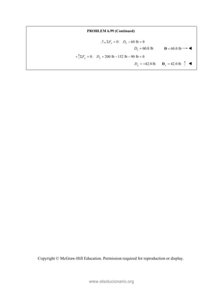 Copyright © McGraw-Hill Education. Permission required for reproduction or display.
PROBLEM 6.99 (Continued)
0: 60 lb 0
x x
F D
   
60.0 lb
x
D  60.0 lb

D 
0: 200 lb 152 lb 90 lb 0
y y
F D
     
42.0 lb
y
D   42.0 lb
y 
D 
www.elsolucionario.org
 
