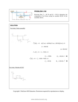 Copyright © McGraw-Hill Education. Permission required for reproduction or display.
PROBLEM 6.100
Knowing that P = 60 lb and Q = 90 lb, determine the
components of all forces acting on member BCDE of the
assembly shown.
SOLUTION
Free body: Entire assembly:
  
0: (12 in.) (60 lb)(12 in.) 90 lb 4 in. 0
C
M A
    
90.0 lb
A  
90.0 lb

A 
0: 90 lb 0
x x
F C
   
90 lb
x
C   90.0 lb
x 
C 
0: 60 lb 90 lb 0
y y
F C
    
150 lb
y
C  150.0 lb
y 
C 
Free body: Member BCDE:

www.elsolucionario.org
 