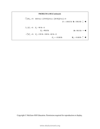 Copyright © McGraw-Hill Education. Permission required for reproduction or display.
PROBLEM 6.100 (Continued)
    
0: (10 in.) 150 lb (4 in.) 60 lb 8 in. 0
D
M B
    
108.0 lb
B   108.0 lb

B 
0: 90 lb 0
x x
F D
   
90.0 lb
x
D  90.0 lb

D 
0: 150 lb 108 lb 60 lb 0
y y
F D
     
18.00 lb
y
D   18.00 lb
y 
D 
www.elsolucionario.org
 