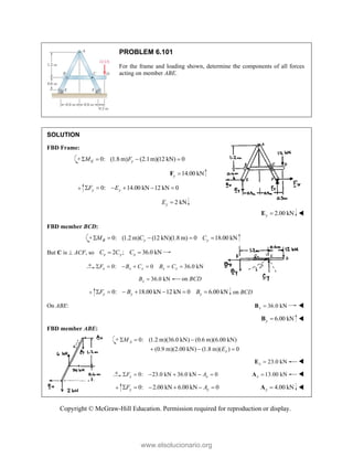 Copyright © McGraw-Hill Education. Permission required for reproduction or display.
PROBLEM 6.101
For the frame and loading shown, determine the components of all forces
acting on member ABE.
SOLUTION
FBD Frame:
0: (1.8 m) (2.1m)(12 kN) 0
E y
M F
   
14.00 kN
y 
F
0: 14.00 kN 12 kN 0
y y
F E
     
2 kN
y
E 
2.00 kN
y 
E 
FBD member BCD:
0: (1.2 m) (12 kN)(1.8 m) 0 18.00 kN
B y y
M C C
    
But C is  ACF, so 2 ; 36.0 kN
x y x
C C C
 
0: 0 36.0 kN
x x x x x
F B C B C
      
36.0 kN
x
B  on BCD
0: 18.00 kN 12 kN 0 6.00 kN
y y y
F B B
       on BCD
On ABE: 36.0 kN
x 
B 
6.00 kN
y 
B 
FBD member ABE:
0: (1.2 m)(36.0 kN) (0.6 m)(6.00 kN)
(0.9 m)(2.00 kN) (1.8 m)( ) 0
A
x
M
E
  
  
23.0 kN
x 
E 
0: 23.0 kN 36.0 kN 0
x x
F A
      13.00 kN
x 
A 
0: 2.00 kN 6.00 kN 0
y y
F A
      4.00 kN
y 
A 
www.elsolucionario.org
 