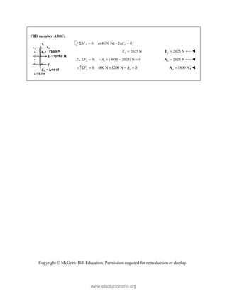 Copyright © McGraw-Hill Education. Permission required for reproduction or display.
FBD member AB0E:
0: (4050 N) 2 0
A x
M a aE
   
2025 N
x
E  2025 N
x 
E 
0 : (4050 2025) N 0
x x
F A
      2025 N
x 
A 
0: 600 N 1200 N 0
y y
F A
     1800 N
y 
A 
www.elsolucionario.org
 