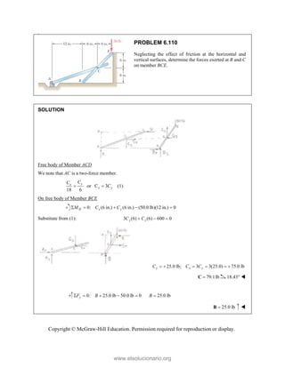 Copyright © McGraw-Hill Education. Permission required for reproduction or display.
.
PROBLEM 6.110
Neglecting the effect of friction at the horizontal and
vertical surfaces, determine the forces exerted at B and C
on member BCE.
SOLUTION
Free body of Member ACD
We note that AC is a two-force member.
or C 3
18 6
y
x
x y
C
C
C
  (1)
On free body of Member BCE
0: (6 in.) (6 in.) (50.0 lb)(12 in.) 0
H x y
M C C
    
Substitute from (1): 3 (6) (6) 600 0
y y
C C
  
25.0 lb; 3 3(25.0) 75.0 lb
y x y
C C C
     
79.1lb

C 18.43° 
0: 25.0 lb 50.0 lb 0 25.0 lb
y
F B B
     
25.0 lb

B 
www.elsolucionario.org
 