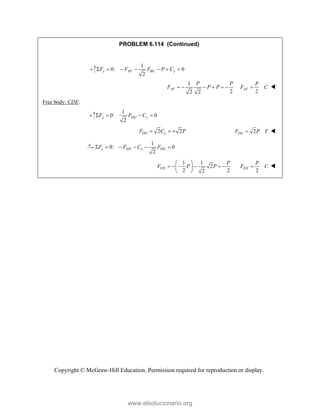 Copyright © McGraw-Hill Education. Permission required for reproduction or display.
PROBLEM 6.114 (Continued)
1
0: 0
2
y AF BG y
F F F P C
      
1
2
2 2
AF
P P
F P P
     
2
AF
P
F C
 
Free body: CDE:
1
0: 0
2
y DG y
F F C
   
2 2
DG y
F C P
   2
DG
F P T
 
1
0: 0
2
x EH x DG
F F C F
     
1 1
2
2 2
2
EH
P
F P P
 
     
 
  2
EH
P
F C
 
www.elsolucionario.org
 