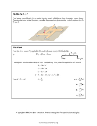 Copyright © McGraw-Hill Education. Permission required for reproduction or display.
PROBLEM 6.117
Four beams, each of length 2a, are nailed together at their midpoints to form the support system shown.
Assuming that only vertical forces are exerted at the connections, determine the vertical reactions at A, D,
E, and H.
SOLUTION
Note that, if we assume P is applied to EG, each individual member FBD looks like
so left right middle
2 2
F F F
 
Labeling each interaction force with the letter corresponding to the joint of its application, we see that
2 2
2 2
2 2
2 ( 4 8 16 ) 2
B A F
C B D
G C H
P F G C B F E
 
 
 
     
From 16 ,
P F F
 
15
P
F  so
15
P

A 

2
15
P

D 
4
15
P

H 
8
15
P

E 
www.elsolucionario.org
 