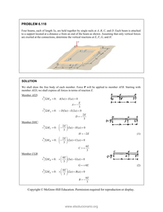 Copyright © McGraw-Hill Education. Permission required for reproduction or display.
PROBLEM 6.118
Four beams, each of length 3a, are held together by single nails at A, B, C, and D. Each beam is attached
to a support located at a distance a from an end of the beam as shown. Assuming that only vertical forces
are exerted at the connections, determine the vertical reactions at E, F, G, and H.
SOLUTION
We shall draw the free body of each member. Force P will be applied to member AFB. Starting with
member AED, we shall express all forces in terms of reaction E.
Member AED:
0: (3 ) ( ) 0
D
M A a E a
   
3
E
A  
0: (3 ) (2 ) 0
A
M D a E a
    
2
3
E
D  
Member DHC:
2
0: (3 ) ( ) 0
3
C
E
M a H a
 
    
 
 
2
H E
  (1)
2
0: (2 ) ( ) 0
3
H
E
M a C a
 
    
 
 
4
3
E
C  
Member CGB:
4
0: (3 ) ( ) 0
3
B
E
M a G a
 
    
 
 
4
G E
  (2)
4
0: (2 ) ( ) 0
3
G
E
M a B a
 
    
 
 
8
3
E
B  
www.elsolucionario.org
 