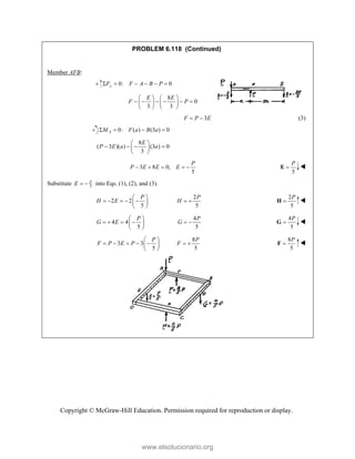 Copyright © McGraw-Hill Education. Permission required for reproduction or display.
PROBLEM 6.118 (Continued)
Member AFB:
0: 0
y
F F A B P
     
8
0
3 3
E E
F P
   
     
   
   
3
F P E
  (3)
0: ( ) (3 ) 0
A
M F a B a
   
8
( 3 )( ) (3 ) 0
3
E
P E a a
 
   
 
 
3 8 0;
5
P
P E E E
    
5
P

E 
Substitute 5
P
E   into Eqs. (1), (2), and (3).
2 2
5
P
H E
 
    
 
 
2
5
P
H  
2
5
P

H 
4 4
5
P
G E
 
   
 
 
4
5
P
G  
4
5
P

G 
3 3
5
P
F P E P
 
    
 
 
8
5
P
F  
8
5
P

F 

www.elsolucionario.org
 