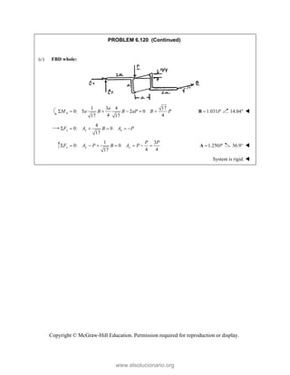 Copyright © McGraw-Hill Education. Permission required for reproduction or display.
PROBLEM 6.120 (Continued)
(c) FBD whole:
1 3 4 17
0: 5 2 0
4 4
17 17
A
a
M a B B aP B P
      1.031P

B 14.04 
4
0: 0
17
x x x
F A B A P
     
1 3
0: 0
4 4
17
y y y
P P
F A P B A P
        1.250P

A 36.9 
System is rigid. 
www.elsolucionario.org
 