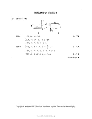 Copyright © McGraw-Hill Education. Permission required for reproduction or display.
PROBLEM 6.121 (Continued)
(c) Member FBDs:
I II
FBD I: 0: 0
y
F A P
    P

A 
1 1
0: 2 0 2
D
M aF aA F P
    
2 1 2
0: 0 2
x
F F F F P
     
FBD II: 1
1
0: 2 0
2
B
F
M aC aF C P
      P

C 
1 2
0: 0 0
x x x
F F F B B P P
        
0: 0
x y y
F B C B C P
        P

B 
Frame is rigid. 
www.elsolucionario.org
 