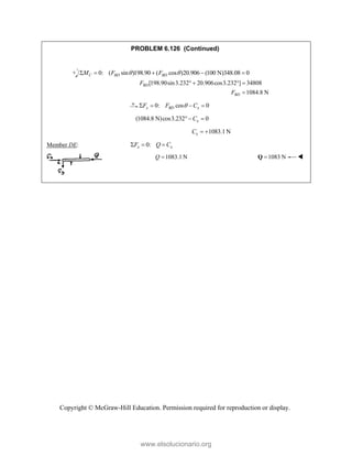 Copyright © McGraw-Hill Education. Permission required for reproduction or display.
PROBLEM 6.126 (Continued)
0: ( sin )198.90 ( cos )20.906 (100 N)348.08 0
C BD BD
M F F
 
    
[198.90sin3.232 20.906cos3.232 ] 34808
1084.8 N
BD
BD
F
F
   

0: cos 0
x BD x
F F C

   
(1084.8 N)cos3.232 0
x
C
  
1083.1 N
x
C  
Member DE: 0:
  
x x
F Q C
1083.1 N
Q  1083 N

Q 
www.elsolucionario.org
 