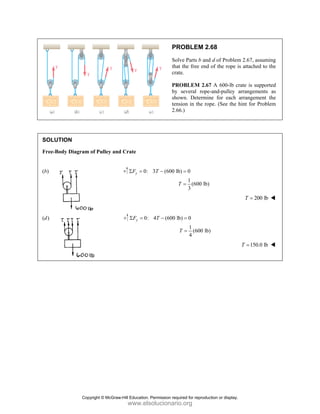 SOLUT
Free-Bo
(b)
(d)
TION
ody Diagram of Pulley and
d Crate
0:
y
F
Σ =
0:
y
F
Σ =
PR
Solv
that
crat
PR
by
sho
tens
2.66
3 (600 lb
T
T
−
4 (600 lb
T −
ROBLEM 2.
ve Parts b and
t the free end
te.
OBLEM 2.67
several rope
wn. Determin
sion in the rop
6.)
b) 0
1
(600 lb)
3
T
=
=
b) 0
1
(600 lb)
4
T
=
=
.68
d d of Problem
of the rope is
7 A 600-lb cr
e-and-pulley a
ne for each a
pe. (See the h
)
m 2.67, assumi
s attached to
rate is suppor
arrangements
arrangement
hint for Probl
200 lb
T =
150.0 lb
T =
ing
the
rted
as
the
em
Copyright © McGraw-Hill Education. Permission required for reproduction or display.
www.elsolucionario.org
 