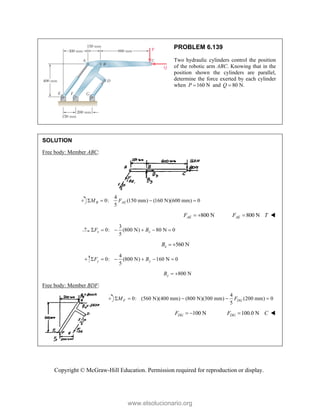 Copyright © McGraw-Hill Education. Permission required for reproduction or display.
PROBLEM 6.139
Two hydraulic cylinders control the position
of the robotic arm ABC. Knowing that in the
position shown the cylinders are parallel,
determine the force exerted by each cylinder
when 160 N
P  and 80 N.
Q 
SOLUTION
Free body: Member ABC:
4
0: (150 mm) (160 N)(600 mm) 0
5
B AE
M F
   
800 N
AE
F   800 N
AE
F T
 
3
0: (800 N) 80 N 0
5
x x
F B
     
560 N
x
B  
4
0: (800 N) 160 N 0
5
y y
F B
     
800 N
y
B  
Free body: Member BDF:
4
0: (560 N)(400 mm) (800 N)(300 mm) (200 mm) 0
5
F DG
M F
    
100 N
DG
F   100.0 N
DG
F C
 
www.elsolucionario.org
 