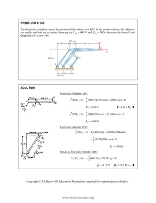 Copyright © McGraw-Hill Education. Permission required for reproduction or display.
PROBLEM 6.140
Two hydraulic cylinders control the position of the robotic arm ABC. In the position shown, the cylinders
are parallel and both are in tension. Knowing the 600 N
AE
F  and 50 N,
DG
F  determine the forces P and
Q applied at C to arm ABC.
SOLUTION
Free body: Member ABC:
4
0: (600 N)(150 mm) (600 mm) 0
5
B
M P
   
120 N
P   120.0 N

P 
4
0: (600)(750 mm) (600 mm) 0
5
C y
M B
   
600 N
y
B  
Free body: Member BDF:
0: (400 mm) (600 N)(300 mm)
F x
M B
  
4
(50 N)(200 mm) 0
5
 
470 N
x
B  
Return to free body: Member ABC:
3
0: (600 N) 470 N 0
5
x
F Q
     
110 N
Q   110.0 N

Q 
www.elsolucionario.org
 