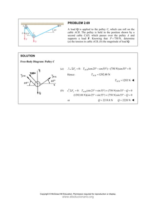 SOLUT
Free-Bo
TION
ody Diagram:
: Pulley C
PRO
A lo
cable
secon
suppo
(a) th
(a) Σ
Henc
(b) F
Σ
or
OBLEM 2.6
ad Q is appli
e ACB. The p
nd cable CAD
orts a load
he tension in c
0:
x ACB
F T
Σ =
ce:
0: (
(1292.88 N)(
y ACB
F T
=
69
ied to the pul
pulley is held
D, which pa
P. Knowing
cable ACB, (b)
(cos25 cos
B ° −
129
ACB
T =
(sin 25 sin5
sin 25 sin5
° +
° +
Q =
lley C, which
d in the posit
asses over the
that 75
P =
) the magnitud
s55 ) (750 N
° −
92.88 N
A
T
5 ) (750 N)
5 ) (750 N)
° +
° +
2219.8 N
=
h can roll on
ion shown by
e pulley A a
50 N, determ
de of load Q.
N)cos55° 0
=
1293 N
ACB
T =
sin55 0
sin55 0
Q
Q
° − =
° − =
2220 N
Q =
the
y a
and
mine
0
0
Copyright © McGraw-Hill Education. Permission required for reproduction or display.
www.elsolucionario.org
 