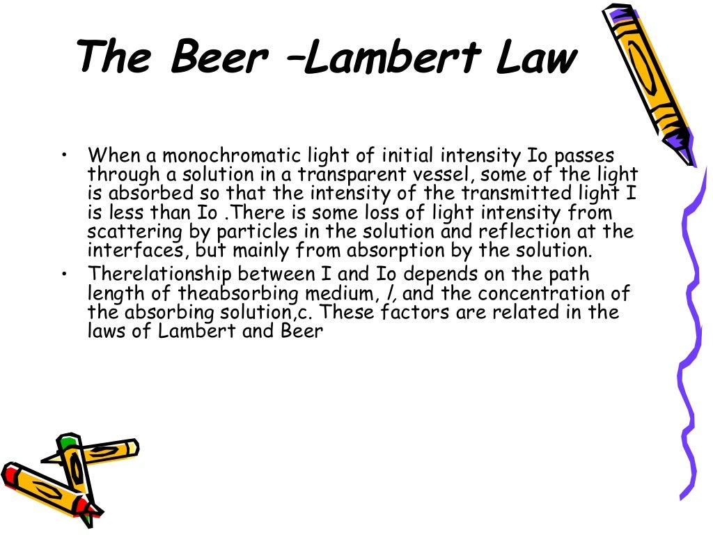 Beer lambert Law