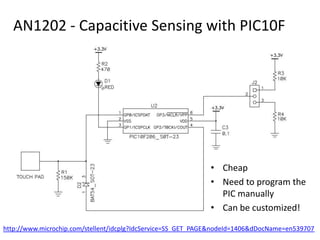 AN1202 - Capacitive Sensing with PIC10F CheapNeed to program the PIC manuallyCan be customized!http://www.microchip.com/stellent/idcplg?IdcService=SS_GET_PAGE&nodeId=1406&dDocName=en539707